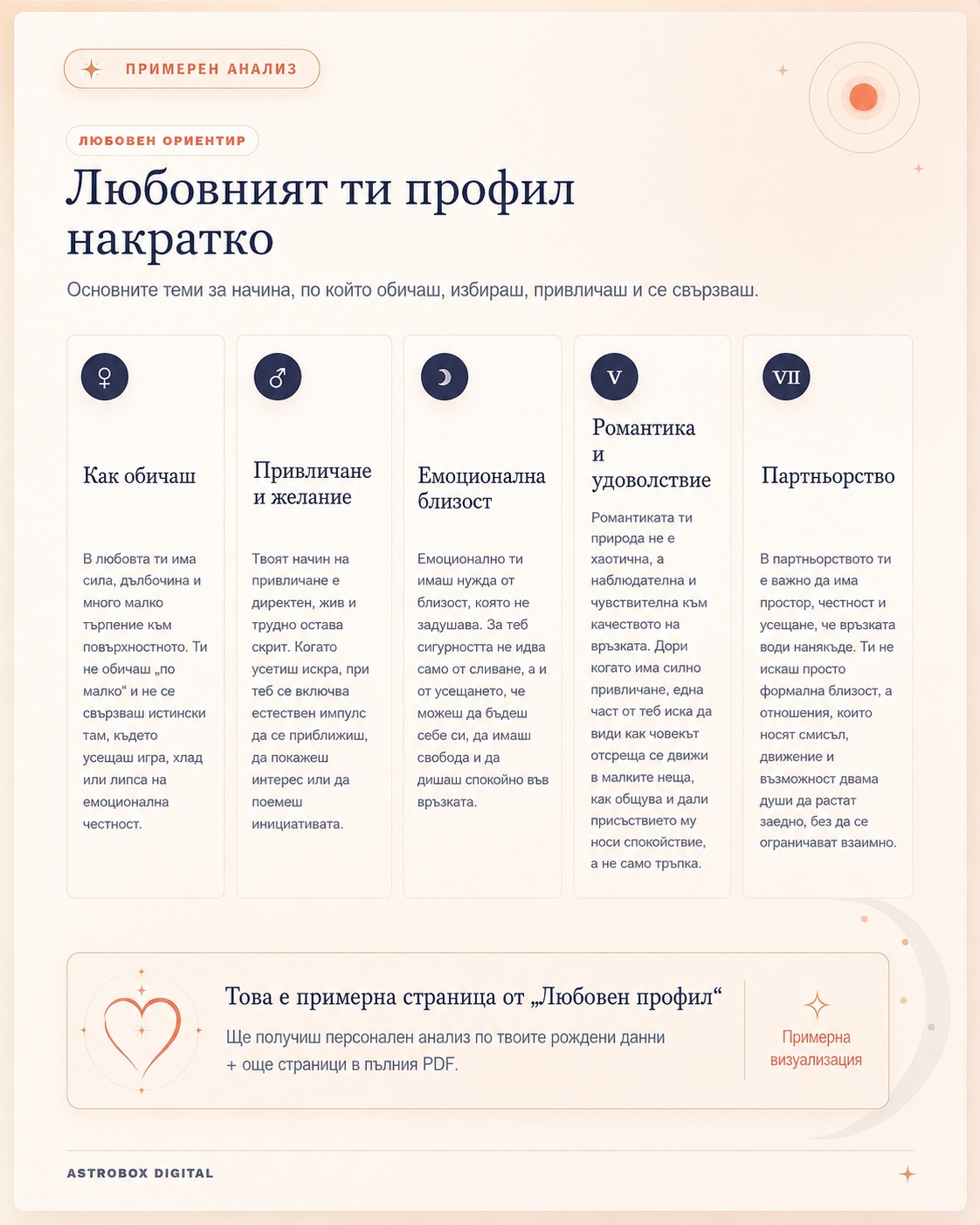 Любовен профил - кратък любовен ориентир